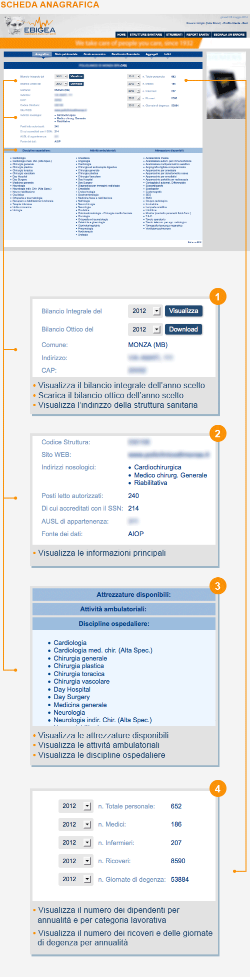 Analisi strutture sanitarie