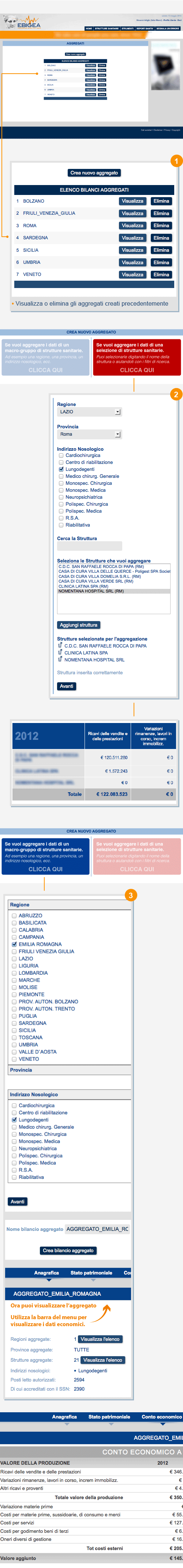 Dati aggregati