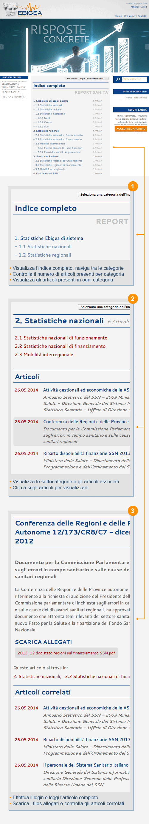 Report sanità